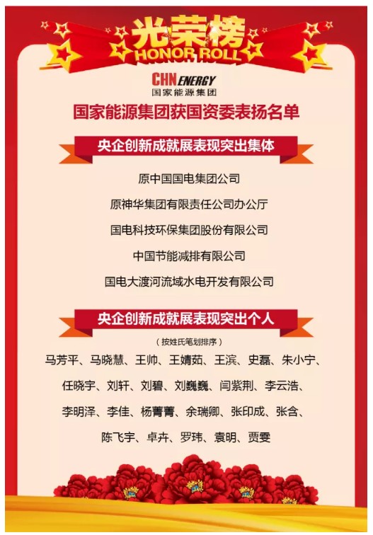 国家能源集团创新成就被表扬